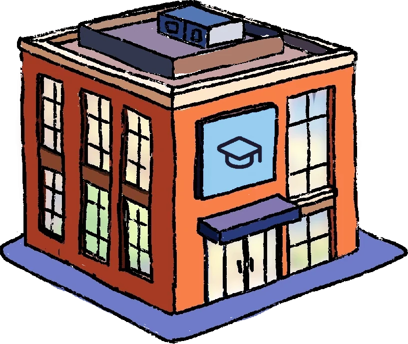 Mere skole
